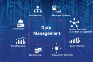 Augmented Data Management: Enhancing Data Utilization in the USA and Beyond