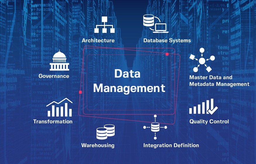 Augmented Data Management
